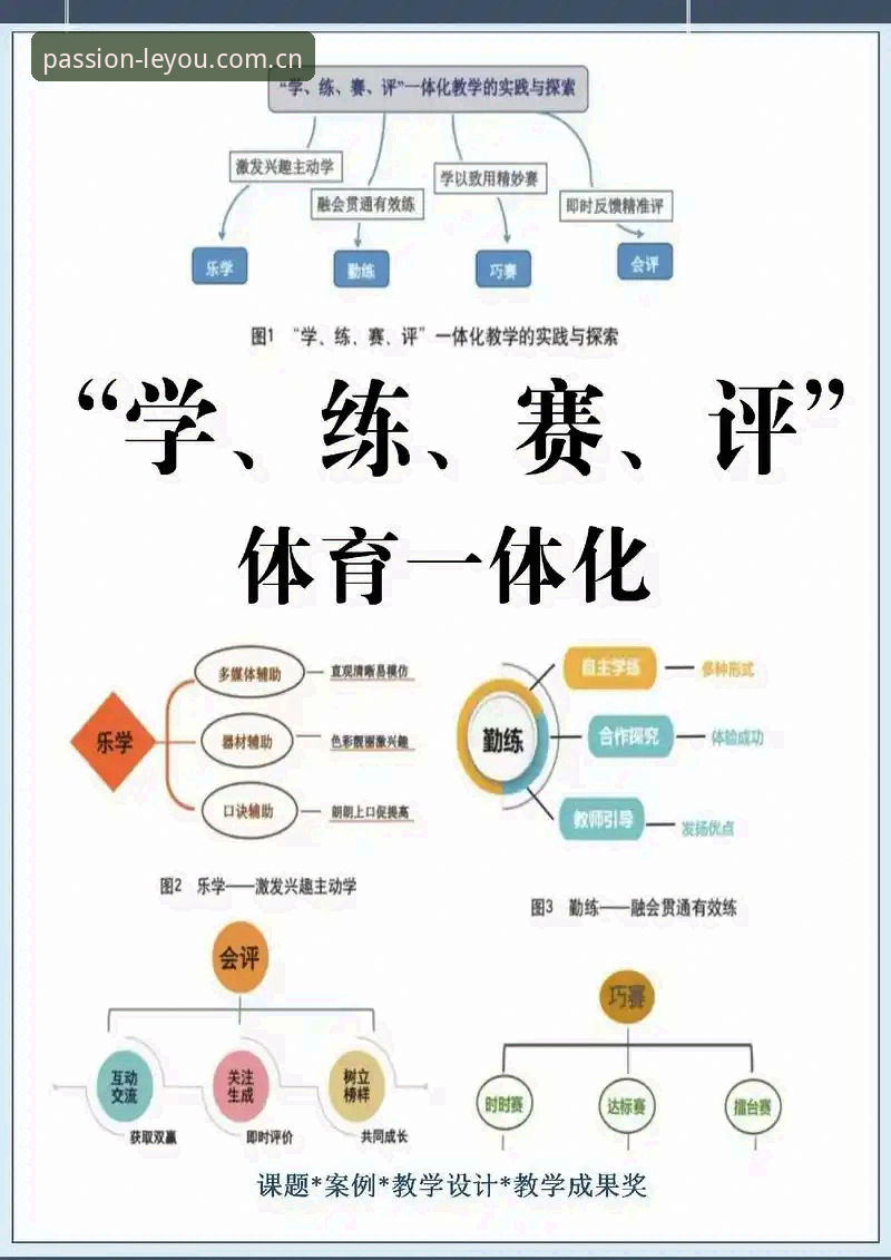 乐游体育平台体验使用技巧深度评测：从新手到高手的进阶指南