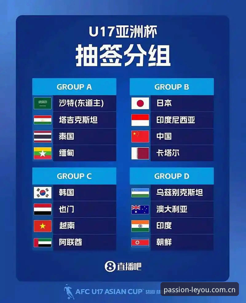 U17世界杯抽签结果解读：中国足球青训新格局实用分析